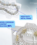 Samsung Dryer Heating Element Kit With Thermostat And Thermal Fuse Bracket 5300W 240V shown with nickel-chromium coils.