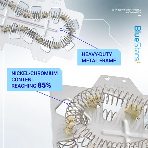 Samsung Dryer Heating Element Kit With Thermostat And Thermal Fuse Bracket 5300W 240V shown with nickel-chromium coils.
