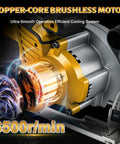 Close-up of the 6 Inch Cordless Circular Saw Built For The Daily Grind With Brushless Motor Pure Copper Winding 6500 Rpm.