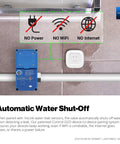 NSF Certified Potable Water Three Quarter Inch Smart Motorized Stainless Steel Ball Valve With LoRa Long Range 10 Year Battery component in setup