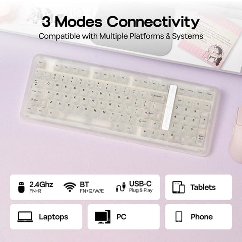 Beast Mode Wireless Mechanical Gaming Keyboard With a Slick 96 Percent Compact Layout showing 3 modes connectivity options.
