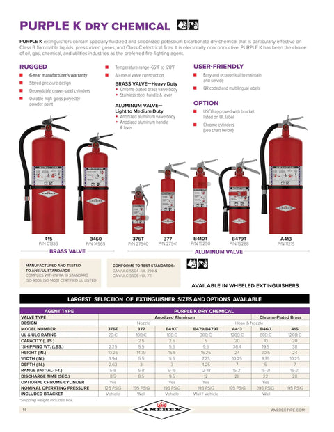 Image of various sizes of Purple K dry chemical fire extinguishers, highlighting the 5 lb Purple K Dry Chemical Fire Extinguisher With Strap 30B C Rating 12 To 18 Foot Reach Stored Pressure Design Easy To Maintain And Service Large Loop Pull Pin Perfect For Shops Garages And Job Sites in a product comparison chart.
