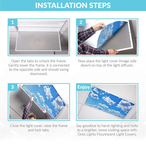 Installation of Cloud Sky Fluorescent Light Covers for 2x4 ceiling panels reducing glare and eye fatigue in classrooms and offices.