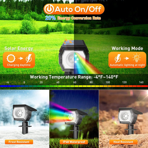 Color Changing Solar Lights Outdoor Waterproof Multicolor RGB with Auto On Off 7 Lighting Modes for garden decor, features energy efficiency and durability with IP68 waterproofing.