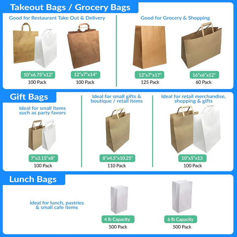 Heavy Duty Kraft Paper Grocery Bags With Handles Pack Of 100 Bulk 12 x 7 x 14 Inches Large Brown Shopping Takeout To Go Bags Display