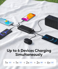 Rugged Portable Power Bank Delivering 22.5W Fast Charging Through Four Built In Cables For Plug And Play Convenience Ideal For Weekend Warriors Seeking A Reliable Quick Charge Fix On The Road Always, charging six devices on a blanket.