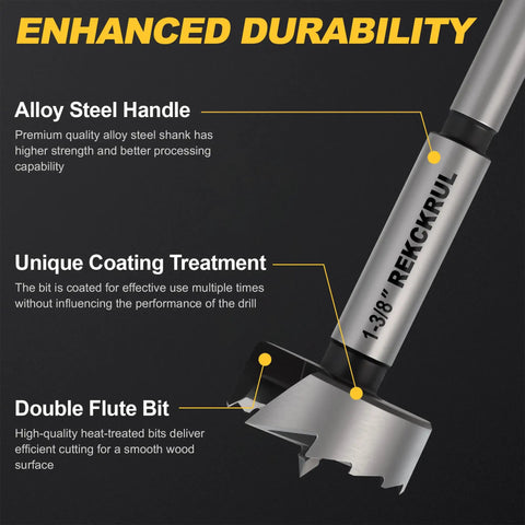 Top Shelf Forstner Bit Set 8 Piece Heavy Duty Woodworking Drill Bits For Clean Flat Bottom Holes Shop Beast Tool For Fast Straight Cuts On Hardwood And Plywood Lumber Projects, showing alloy steel handle and double flute bit.