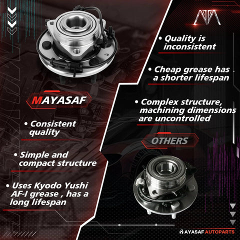 Front Wheel Bearing Hub Fits 2002 2010 Chrysler PT Cruiser And 2002 2005 Dodge Neon Ford Mustang Taurus Thunderbird Windstar with quality comparison chart.