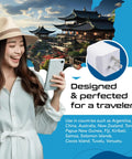 Ultra Compact USA To Type I Travel Adapter with woman using phone, designed for Australia, New Zealand, China use, dual USB input.