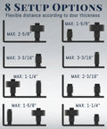 Sliding Barn Door Floor Guide Set With Wall Mount Flush Flat Bottom Guides Adjustable Floor Guide Rollers 8 Setup Options