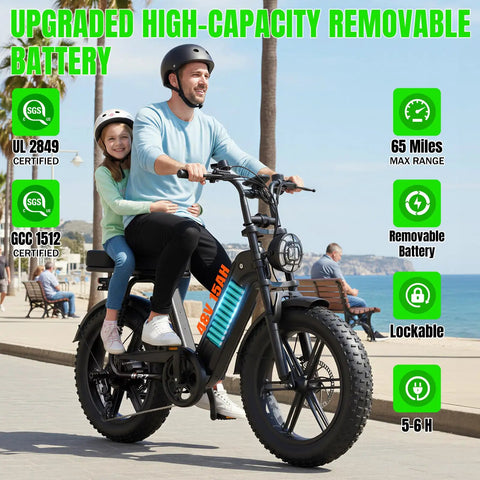 Man and child riding High Power 1500W Peak Fat Tire Electric Bike For Adults With All Terrain Tires Great For Road Sand Snow 60 Mile Range 48V 15Ah Battery UL 2849 Safety Tested Easy To Ride Off Road Dirt Bike along seaside boardwalk