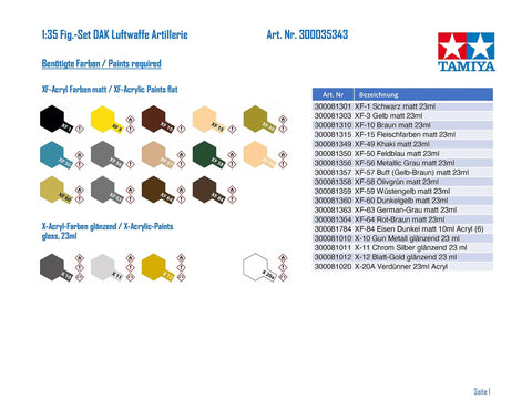 Paint chart for 1 To 35 Scale German WWII Artillery Crew Plastic Model Kit - Eight Figures In Afrikakorps Luftwaffe Tropical Uniforms
