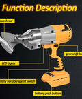 Beast Mode Cordless Metal Shears For Quick Sheet Metal Cuts With 600W Brushless Motor featuring scissor head and buttons