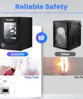 Fireproof And Dustproof 3D Printer Enclosure For Neptune And Ender Models shown with flame test comparison.