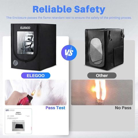 Fireproof And Dustproof 3D Printer Enclosure For Neptune And Ender Models shown with flame test comparison.