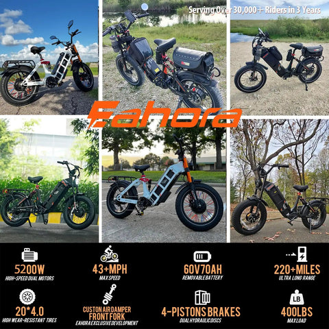 Ripping Through Dirt On This Badass 5400W Dual Motor Electric Fat Tire Bike For Adults featuring 20x4 tires and 60V 70Ah battery.