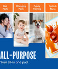 Hella Heavy Duty Disposable Pee Pads 200 Pack Multi Purpose Underpads for bed, changing, puppy training, and spills.