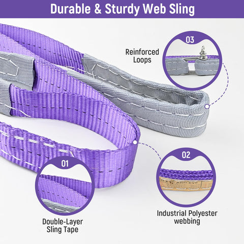Detailed view of Two Pack 5 to 1 Safety Factor 1 Inch by 3.3 Foot Polyester Webbing Lifting Slings With Twisted Eye Ends 2204 Lb Working Load