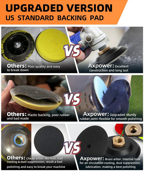 Comparison of 13 Pack 4 Inch Diamond Polishing Pads With Five Eighths Inch 11 Backer Pad highlighting quality and durability features.