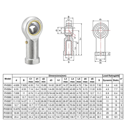 Half Inch Rod End Bearing With Pre Lubricated One Half Twenty Female Thread Right Hand For Industrial Linkages Built Tough With Nine Degree Misalignment Steel Body And Hardened Ball Joint For Heavy Duty Long Lasting Performance, 1/2-20 RH