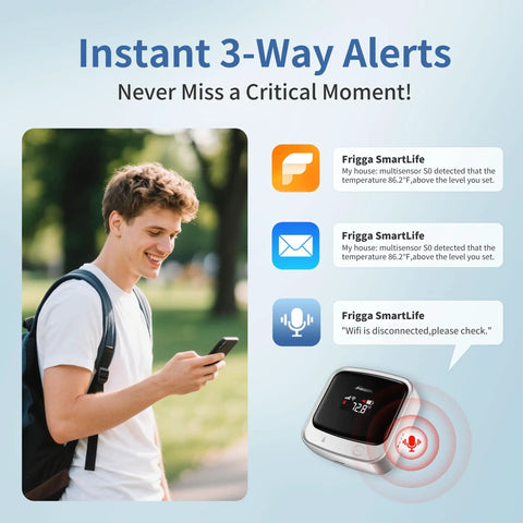 4G Cellular Temperature And Humidity Monitor For RVs And Homes With Preinstalled Global SIM No WiFi Needed Real Time Climate Tracking For Pets And Home Safety Off The Grid screen with 3-way alerts