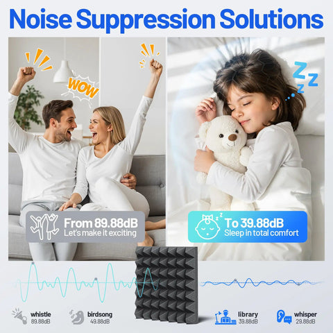 12 Pack Soundproof Foam Panels Ditch The Echo Now With Self Adhesive Peel And Stick Ultra High Density Wall Acoustic Tiles for noise reduction.