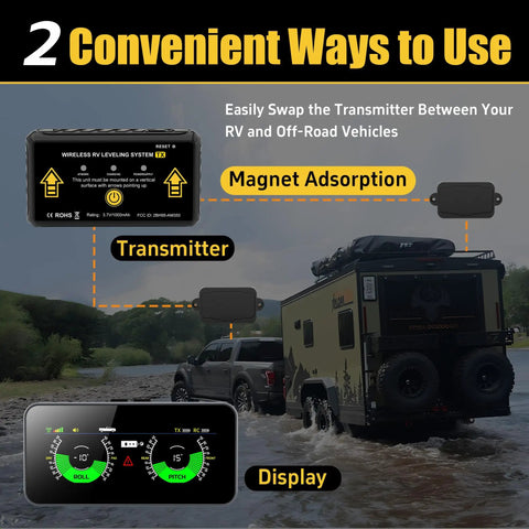 Two In One Wireless RV Leveling System And Off Road Inclinometer with dual mode precision display and magnetic transmitter