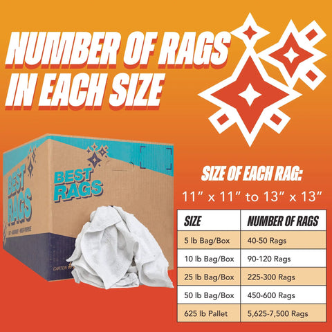 Heavy Duty Terry Cloth Rags For Cleaning, Absorbent Quick Dry Bar Mops in 5 lb box shown with packaging and size chart