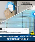 Smart Garage Door Opener Controller With WiFi Upgrade turns your standard opener into voice command ready smart home hub.
