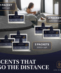 Luxury Hotel Scent Whole Home Air Freshener System For HVAC Filters, showing 1, 2, 3-top pack sizes, blocks on table, home background.
