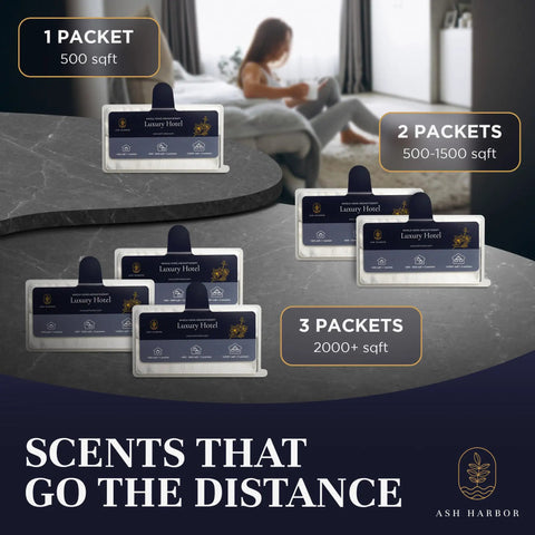 Luxury Hotel Scent Whole Home Air Freshener System For HVAC Filters, showing 1, 2, 3-top pack sizes, blocks on table, home background.