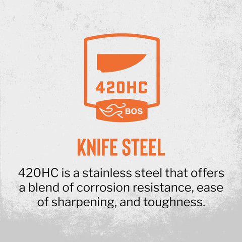 420HC steel information with logo, used in 119 Special Hunting Knife 6 Inch Fixed Blade Full Tang 420HC Clip Point Phenolic Handle Sheath Included