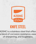 420HC steel logo for Brahma Hunting Knife 4-1/2 Inch Clip Point Fixed Blade Full Tang 420HC Stainless Steel With Phenolic Handle Sheath Included Made in USA Tough Beast Field Knife for Backcountry Hunt Ready