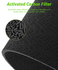 Close-up of activated carbon filter texture for Two Pack 311 Auto Filter Replacements For Blueair Blue Pure 311 Auto Purifier