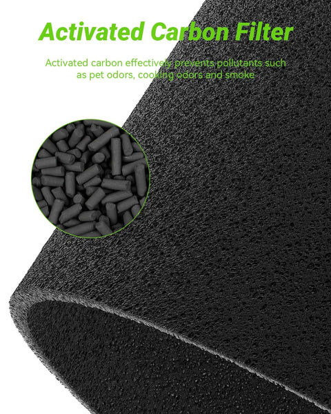 Close-up of activated carbon filter texture for Two Pack 311 Auto Filter Replacements For Blueair Blue Pure 311 Auto Purifier
