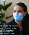 Protective Face Mask With Virus Inactivation Tech FDA Cleared ASTM Level 3 Medical Grade Surgical Mask For Lab Tested Virus Inactivation 99.9 Percent In Minutes 50 Masks Per Box