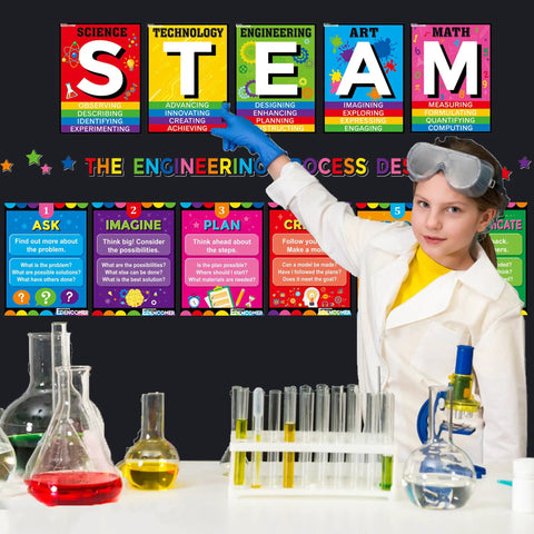 Student with goggles points to Steam Bulletin Board Kit With Think Like A Scientist Posters and Engineering Process Banner.