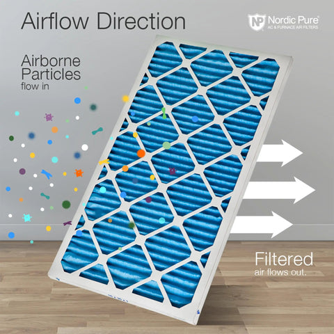 Pleated Air Filter 14x25x1 MERV 7 Plus Carbon, Actual Size 13.5x24.5x0.75, airflow direction with dust filtration