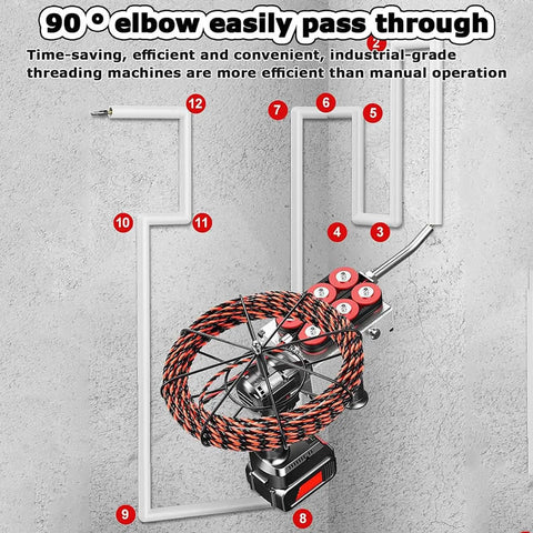 Hot New Electrician Wire Tugger With 90 Degree Bends, Smart Pulling Tool For Running Cables Through Walls Fast, includes elbow and 15m lead in use.