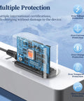 Diagram showing multiple protection features of 9V Power Cord Replacement for Keyboard and USB MIDI Controller Chargers.