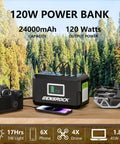 Beast 24000mAh Portable Power Bank with camera, drone, and phone charging in forest setting