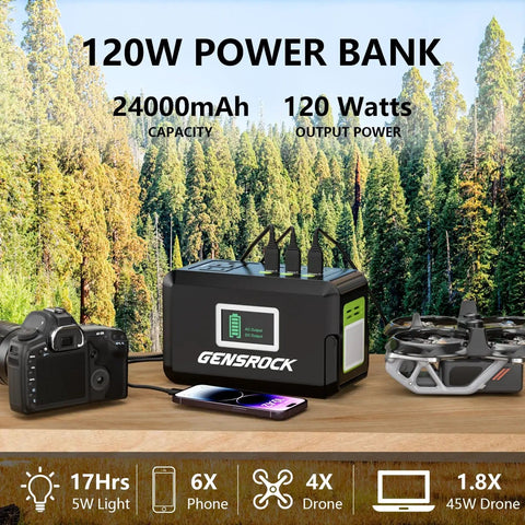 Beast 24000mAh Portable Power Bank with camera, drone, and phone charging in forest setting