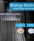 High Pressure Rain Shower Head Upgrade for a Power Shower, Luxury Spa Experience, Easy Tool-Free Install, Charcoal Gray 8 Inch Square