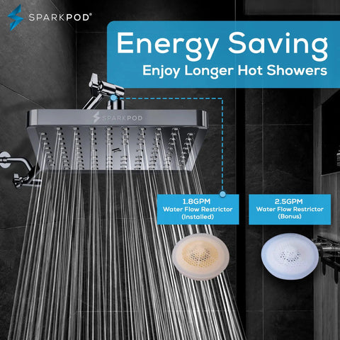 High Pressure Rain Shower Head Upgrade for a Power Shower, Luxury Spa Experience, Easy Tool-Free Install, Charcoal Gray 8 Inch Square