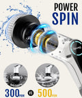 Electric Spin Scrubber With 8 Replaceable Brush Heads Extension Handle 2 Speed Power Cleaning Tool mechanism illustration.