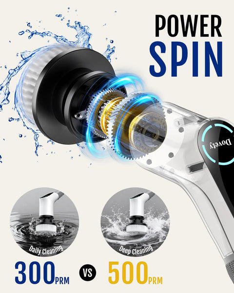 Electric Spin Scrubber With 8 Replaceable Brush Heads Extension Handle 2 Speed Power Cleaning Tool mechanism illustration.