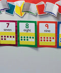 Zero Through Twenty Numbers Kit With Ten Frames And Counters For Place Value Math Manipulatives showing numbers 7, 8, and 9.