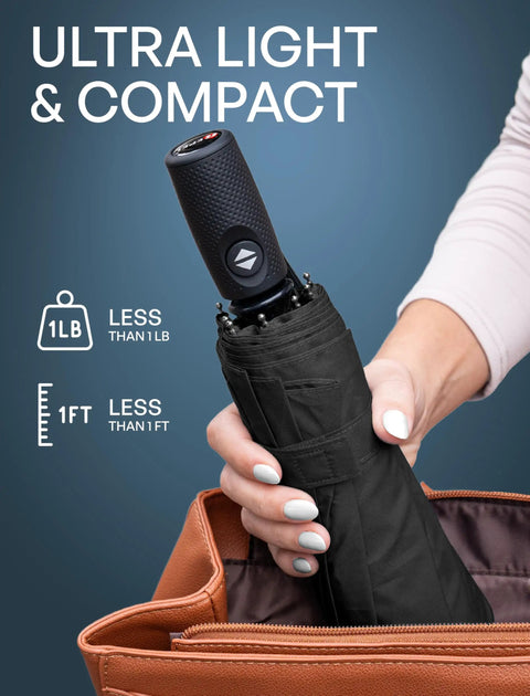 Person placing Windproof Travel Umbrella Auto Folding With 85 MPH Wind Resistance Beastly Compact Rain And Sun Shield into a bag