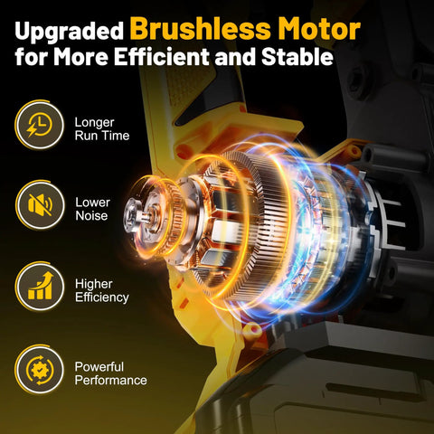 Close-up of upgraded brushless motor for Versatile 4 In 1 Cordless Pole Saw And Mini Chainsaw with efficiency features shown.
