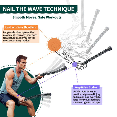Man using Two Pack Ropeless Battle Ropes For Home Gym Cordless Workout Ropes With Gloves Bag And Tutorial Low Impact HIIT Equipment